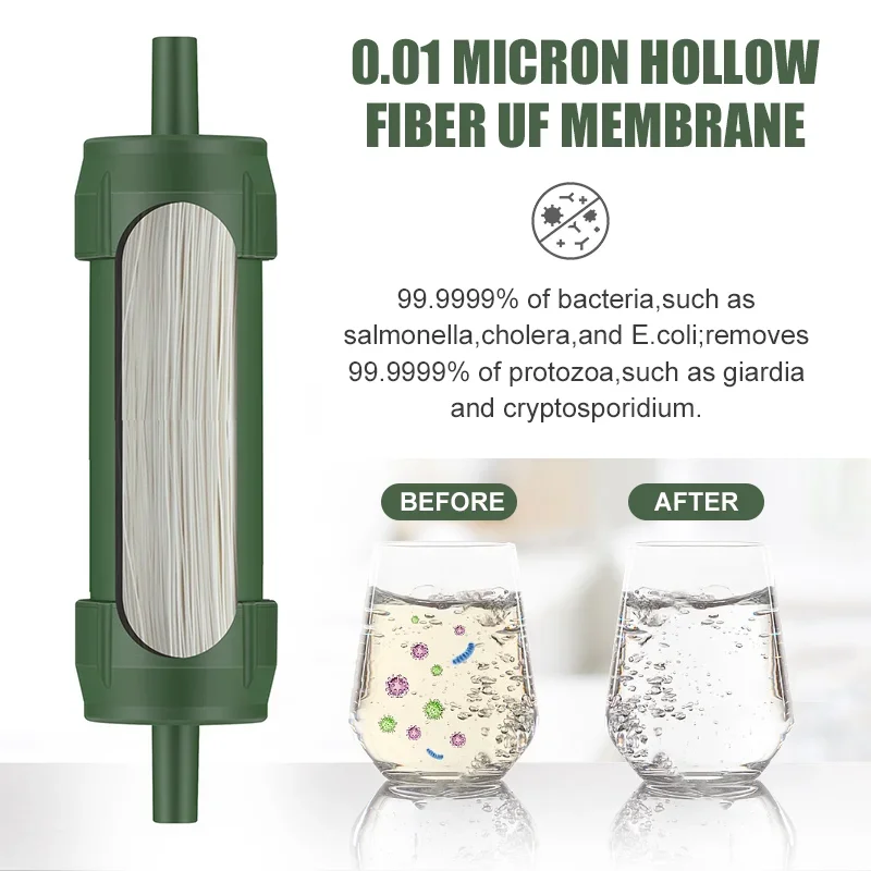 Outdoor Camping Water Filter - Westtune Mini filtre à eau extérieur