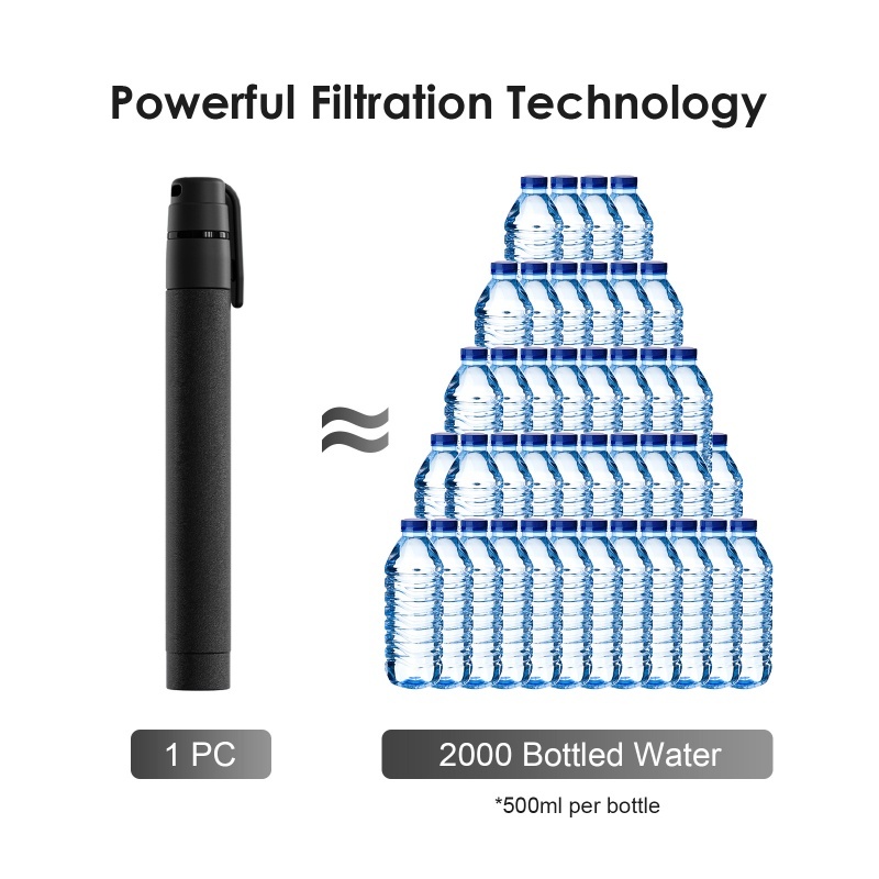 Paille filtrante à eau pour l' - Outdoor Camping Water Filter avis et prix