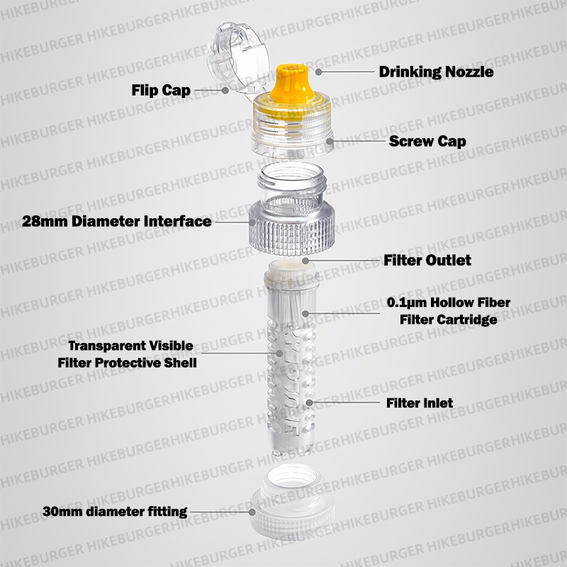 Bouteille filtrante à eau port - Outdoor Camping Water Tank avis et prix
