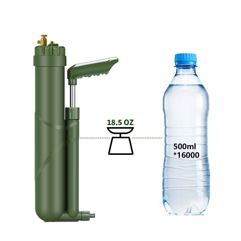 Filterwell-Pompe à main portab - Outdoor Camping Water Filter avis et prix