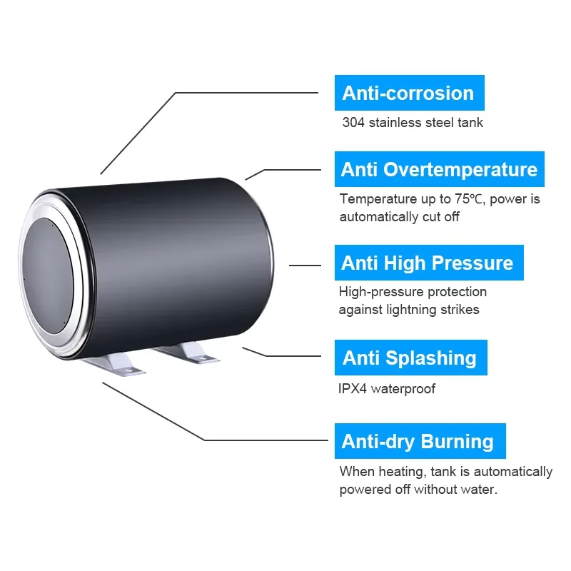 Chauffe-eau électrique portabl - Outdoor Camping Hot Water Shower avis et prix