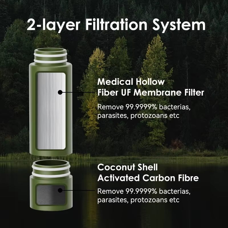 Filtre à eau extérieur portabl - Outdoor Camping Water Filter avis et prix