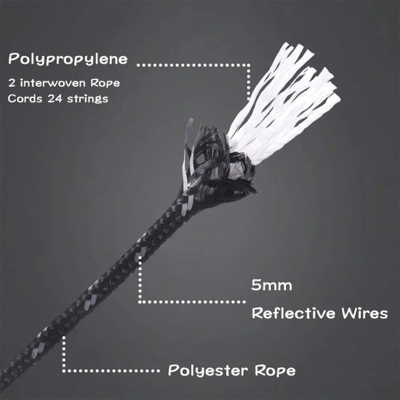 Cordes de fixation pour tente, - Outdoor Camping Guy avis et prix