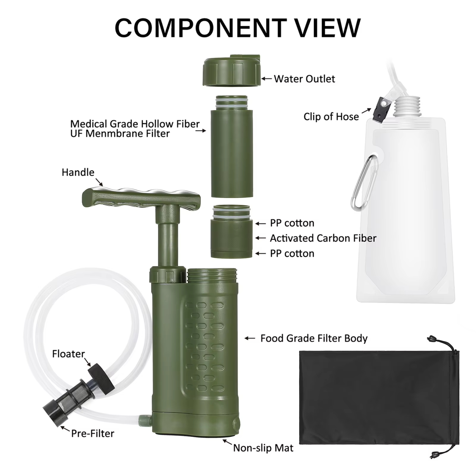 Outil de filtration d'urgence  - Outdoor Camping Water Filter avis et prix