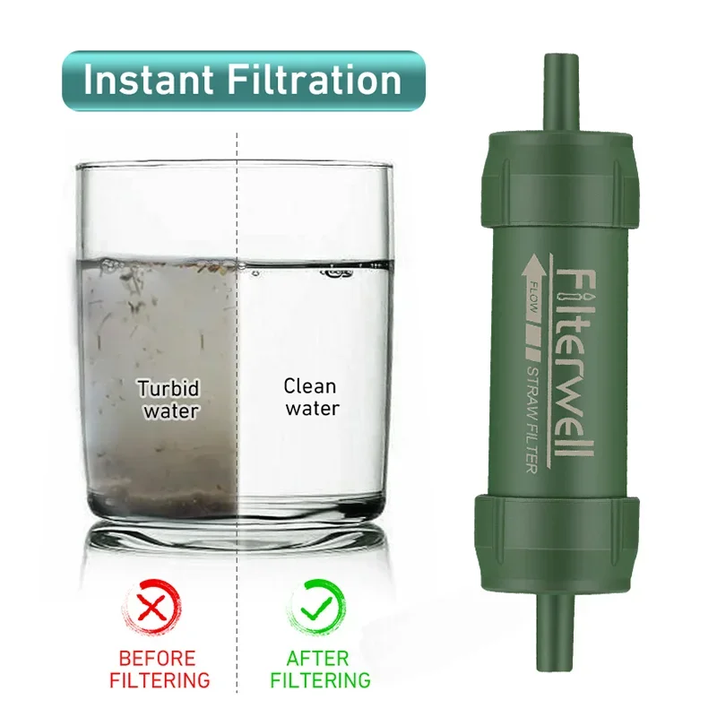 Westtune Mini filtre à eau ext - Outdoor Camping Water Filter avis et prix