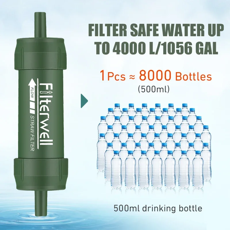 Westtune Mini filtre à eau ext - Outdoor Camping Water Filter avis et prix